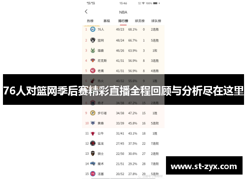 76人对篮网季后赛精彩直播全程回顾与分析尽在这里