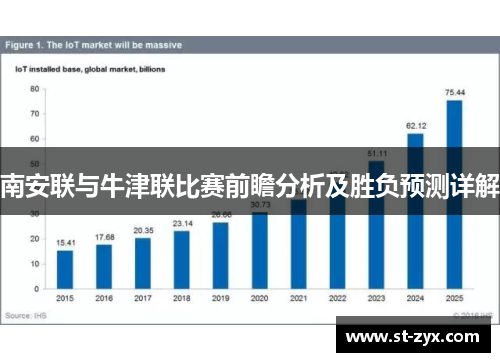 南安联与牛津联比赛前瞻分析及胜负预测详解