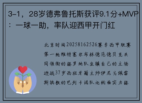 3-1,28岁德弗鲁托斯获评9.1分+MVP:一球一助,率队迎西甲开门红 3-1,28岁德弗鲁托斯获评9.1分+MVP:一球一助,率队迎西甲开门红